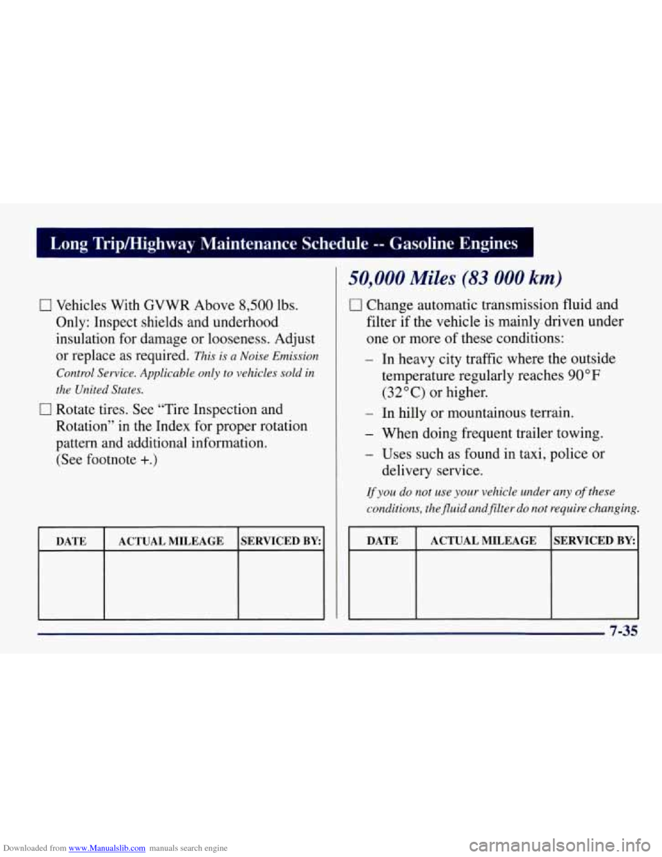 CHEVROLET TAHOE 1997 1.G Owners Manual Downloaded from www.Manualslib.com manuals search engine Long Tripmighway Maintenance Schedule -- Gasoline Engines
0 Vehicles With GVWR Above 8,500 lbs.
Only: Inspect shields and underhoo CHEVROLET TAHOE 1997 1.G Owners Manual Downloaded from www.Manualslib.com manuals search engine Long Tripmighway Maintenance Schedule -- Gasoline Engines
0 Vehicles With GVWR Above 8,500 lbs.
Only: Inspect shields and underhoo