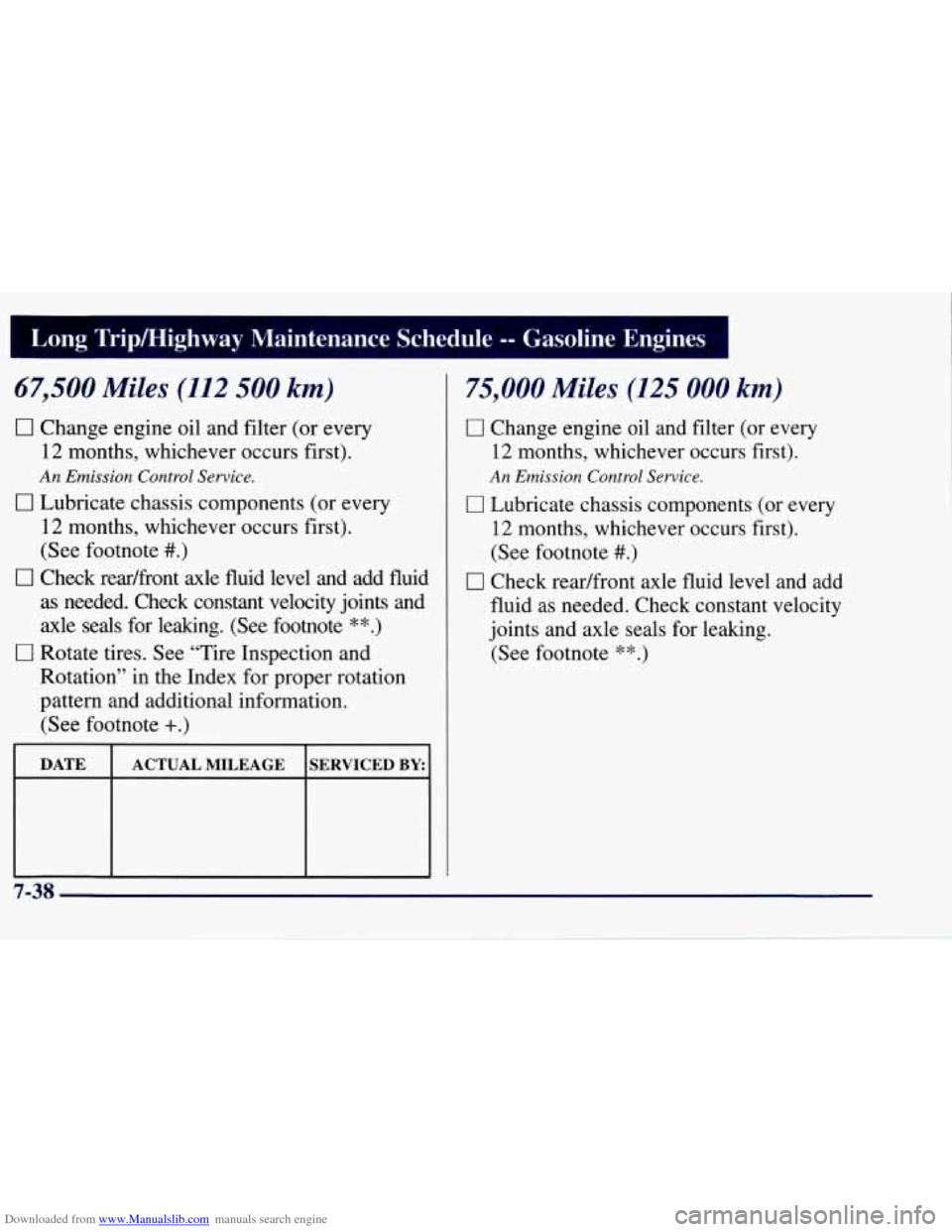 CHEVROLET TAHOE 1997 1.G Owners Manual Downloaded from www.Manualslib.com manuals search engine Long Tripmighway Maintenance Schedule -- Gasoline Engines
67,500 Miles (112 500 km)
0 Change engine oil and filter (or every
12 month CHEVROLET TAHOE 1997 1.G Owners Manual Downloaded from www.Manualslib.com manuals search engine Long Tripmighway Maintenance Schedule -- Gasoline Engines
67,500 Miles (112 500 km)
0 Change engine oil and filter (or every
12 month