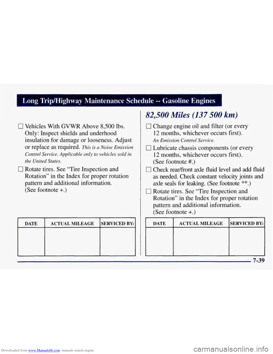 CHEVROLET TAHOE 1997 1.G Owners Manual Downloaded from www.Manualslib.com manuals search engine Long Tripmighway Maintenance Schedule Gasoline Engines
0 Vehicles With GVWR Above 8,500 lbs.
Only: Inspect shields and underhood
CHEVROLET TAHOE 1997 1.G Owners Manual Downloaded from www.Manualslib.com manuals search engine Long Tripmighway Maintenance Schedule Gasoline Engines
0 Vehicles With GVWR Above 8,500 lbs.
Only: Inspect shields and underhood