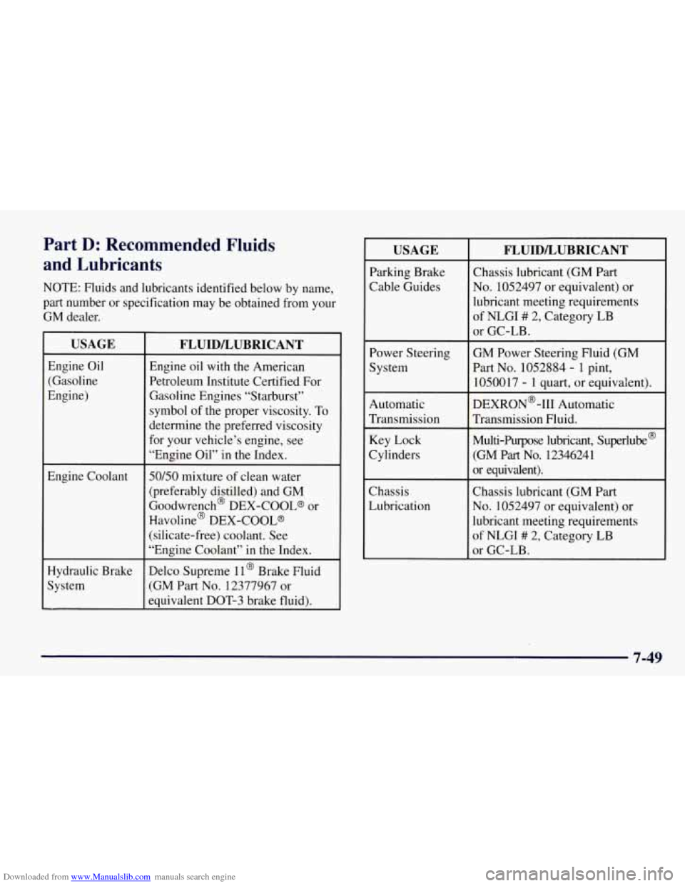 CHEVROLET TAHOE 1997 1.G Owners Manual Downloaded from www.Manualslib.com manuals search engine Part D: Recommended  Fluids 
and  Lubricants 
NOTE:  Fluids and lubricants identified below  by name, 
part  number or specification may be obt