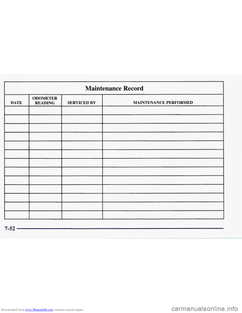 CHEVROLET TAHOE 1997 1.G Owners Manual Downloaded from www.Manualslib.com manuals search engine Maintenance Record
ODOMETER
DATE READING SERVICED
BY MAINTENANCE PERFORMED
7-52 CHEVROLET TAHOE 1997 1.G Owners Manual Downloaded from www.Manualslib.com manuals search engine Maintenance Record
ODOMETER
DATE READING SERVICED
BY MAINTENANCE PERFORMED
7-52