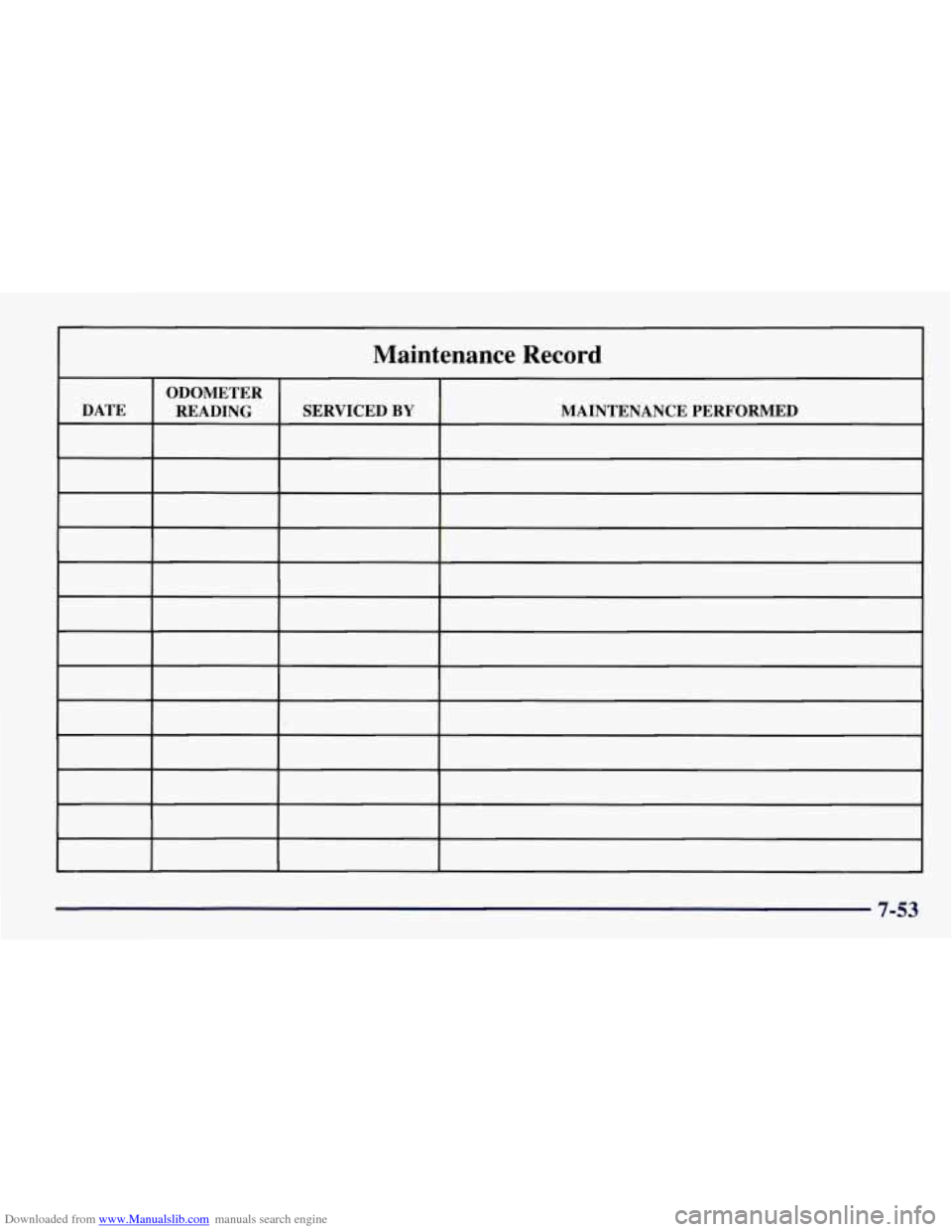 CHEVROLET TAHOE 1997 1.G Owners Manual Downloaded from www.Manualslib.com manuals search engine Maintenance Record
ODOMETER
DATE MAINTENANCE PERFORMED SERVICED
BY READING
7-53 CHEVROLET TAHOE 1997 1.G Owners Manual Downloaded from www.Manualslib.com manuals search engine Maintenance Record
ODOMETER
DATE MAINTENANCE PERFORMED SERVICED
BY READING
7-53