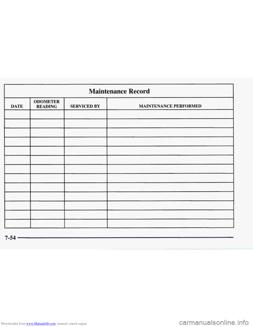 CHEVROLET TAHOE 1997 1.G Owners Manual Downloaded from www.Manualslib.com manuals search engine Maintenance Record
1
ODOMETER
DATE READING SERVICED
BY MAINTENANCE PERFORMED CHEVROLET TAHOE 1997 1.G Owners Manual Downloaded from www.Manualslib.com manuals search engine Maintenance Record
1
ODOMETER
DATE READING SERVICED
BY MAINTENANCE PERFORMED