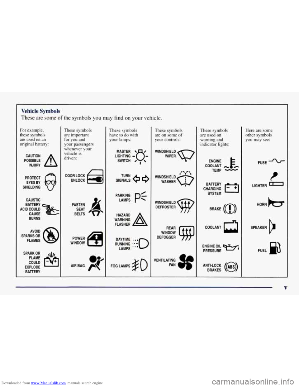 CHEVROLET TAHOE 1997 1.G Owners Manual Downloaded from www.Manualslib.com manuals search engine Vehicle Symbols 
These are some of the symbols you may find on your vehicle. 
For  example, 
these  symbols 
are  used  on  an 
original  batte