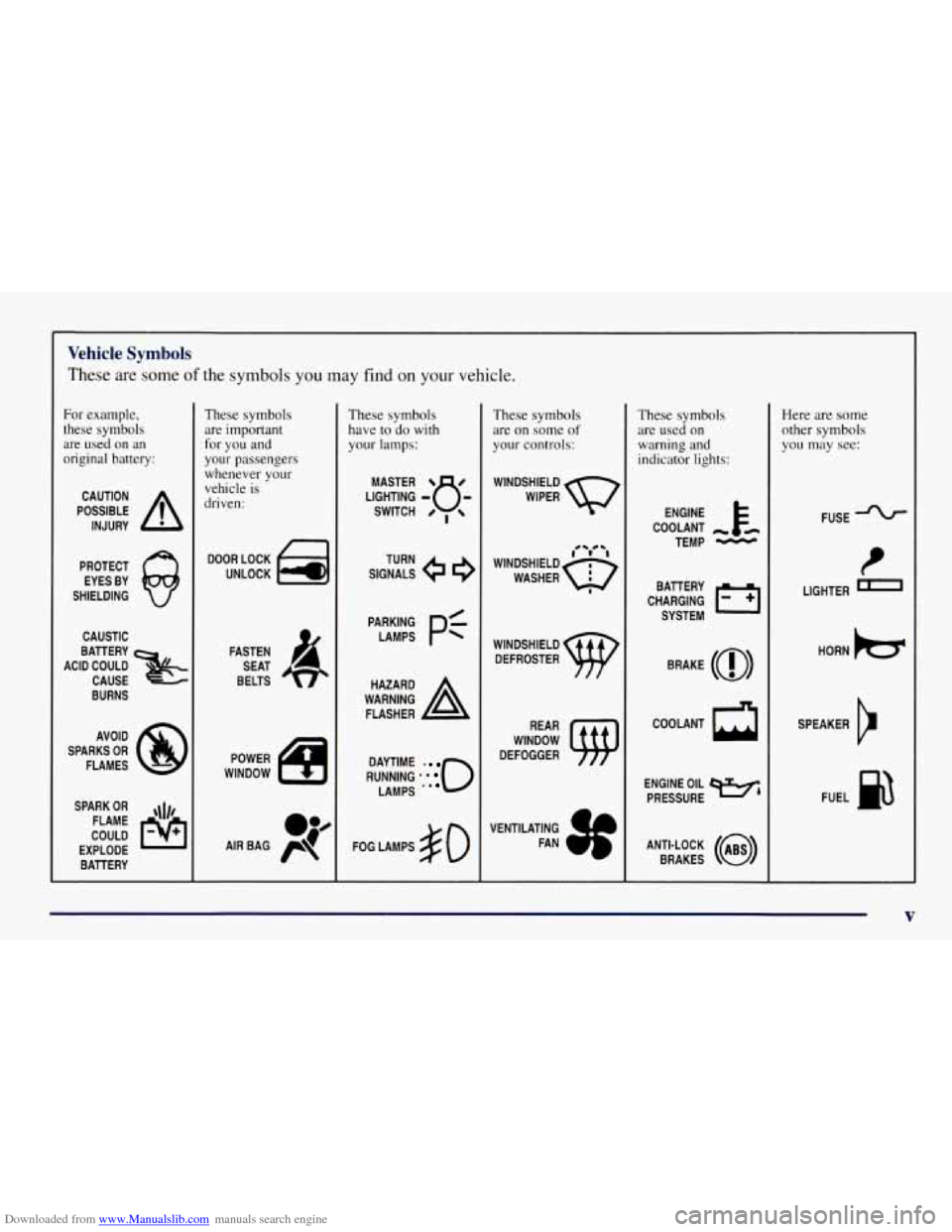 CHEVROLET TAHOE 1997 1.G Owners Manual Downloaded from www.Manualslib.com manuals search engine Vehicle Symbols
These are some of the symbols you may find on your vehicle.
For example,
these symbols
are used on an
original batte CHEVROLET TAHOE 1997 1.G Owners Manual Downloaded from www.Manualslib.com manuals search engine Vehicle Symbols
These are some of the symbols you may find on your vehicle.
For example,
these symbols
are used on an
original batte