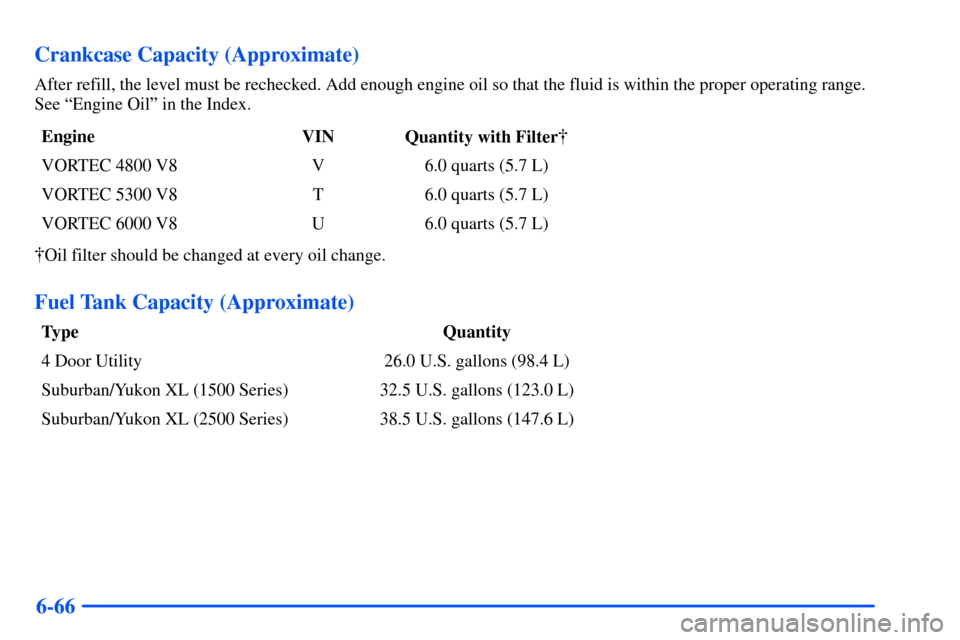 CHEVROLET TAHOE 2000 1.G Owners Manual 6-66 Crankcase Capacity (Approximate)
After refill, the level must be rechecked. Add enough engine oil so that the fluid is within the proper operating range.
See ªEngine Oilº in the Index.
Engine V