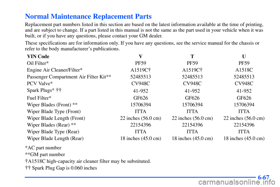 CHEVROLET TAHOE 2000 1.G Owners Manual 6-67
Normal Maintenance Replacement Parts
Replacement part numbers listed in this section are based on the latest information available at the time of printing,
and are subject to change. If a part li