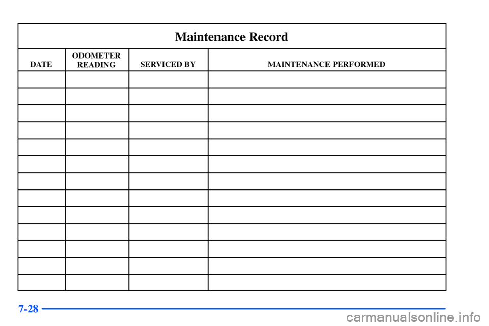 CHEVROLET TAHOE 2000 1.G Owners Manual 7-28
Maintenance Record
DATEODOMETER
READINGSERVICED BYMAINTENANCE PERFORMED CHEVROLET TAHOE 2000 1.G Owners Manual 7-28
Maintenance Record
DATEODOMETER
READINGSERVICED BYMAINTENANCE PERFORMED