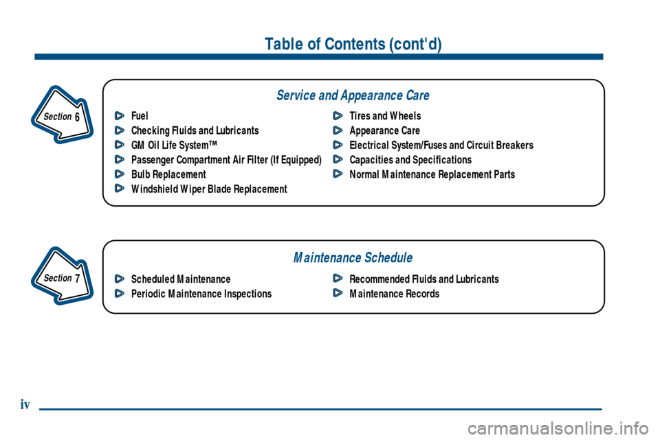 CHEVROLET TAHOE 2000 1.G Owners Manual Table of Contents (contd)
Maintenance Schedule Service and Appearance Care
Section 
 7
Section 
 6
Scheduled Maintenance
Periodic Maintenance InspectionsRecommended Fluids and Lubricants
Maintenance 