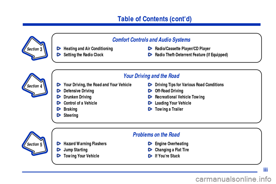 CHEVROLET TAHOE 2001 2.G Owners Manual Table of Contents (contd)
Your Driving, the Road and Your Vehicle
Defensive Driving
Drunken Driving
Control of a Vehicle
Braking
SteeringDriving Tips for Various Road Conditions
Off-Road Driving
Recr