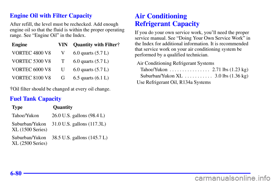 CHEVROLET TAHOE 2002 2.G Owners Manual 6-80 Engine Oil with Filter Capacity
After refill, the level must be rechecked. Add enough
engine oil so that the fluid is within the proper operating
range. See ªEngine Oilº in the Index.
Engine VI