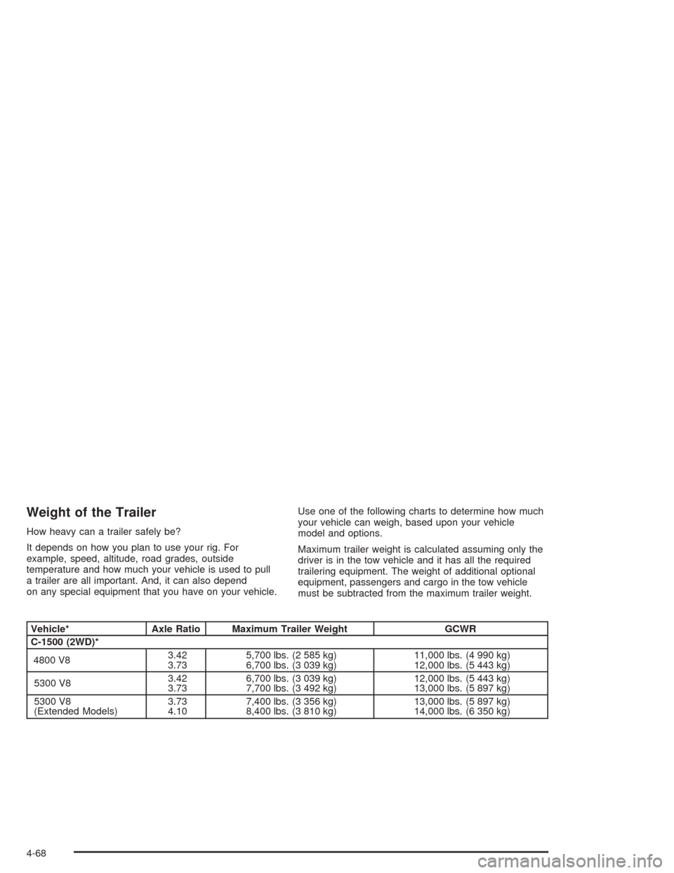 CHEVROLET TAHOE 2004 2.G Owners Manual Weight of the Trailer
How heavy can a trailer safely be?
It depends on how you plan to use your rig. For
example, speed, altitude, road grades, outside
temperature and how much your vehicle is used to