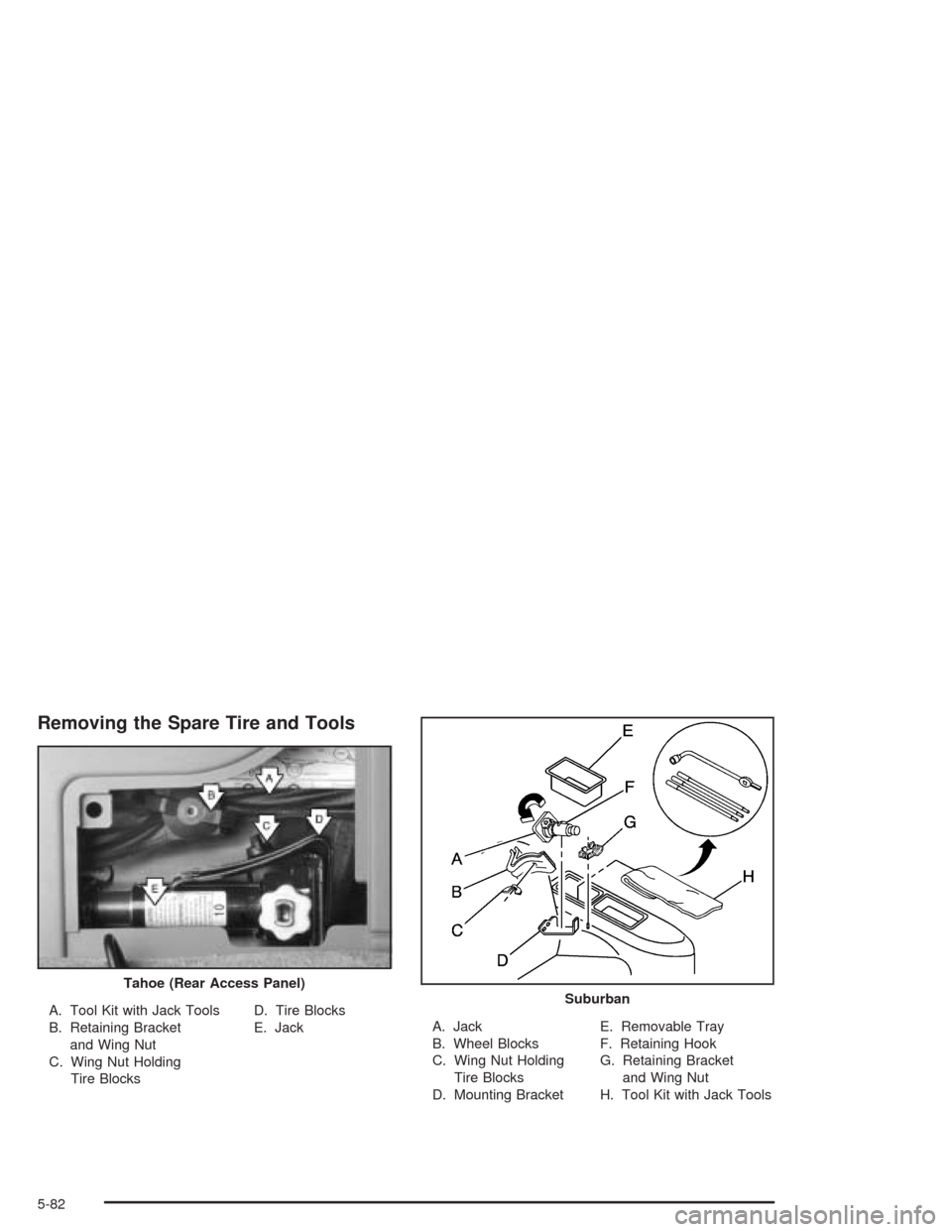CHEVROLET TAHOE 2004 2.G Owners Manual Removing the Spare Tire and Tools
A. Tool Kit with Jack Tools
B. Retaining Bracket
and Wing Nut
C. Wing Nut Holding
Tire BlocksD. Tire Blocks
E. JackA. Jack
B. Wheel Blocks
C. Wing Nut Holding
Tire Bl