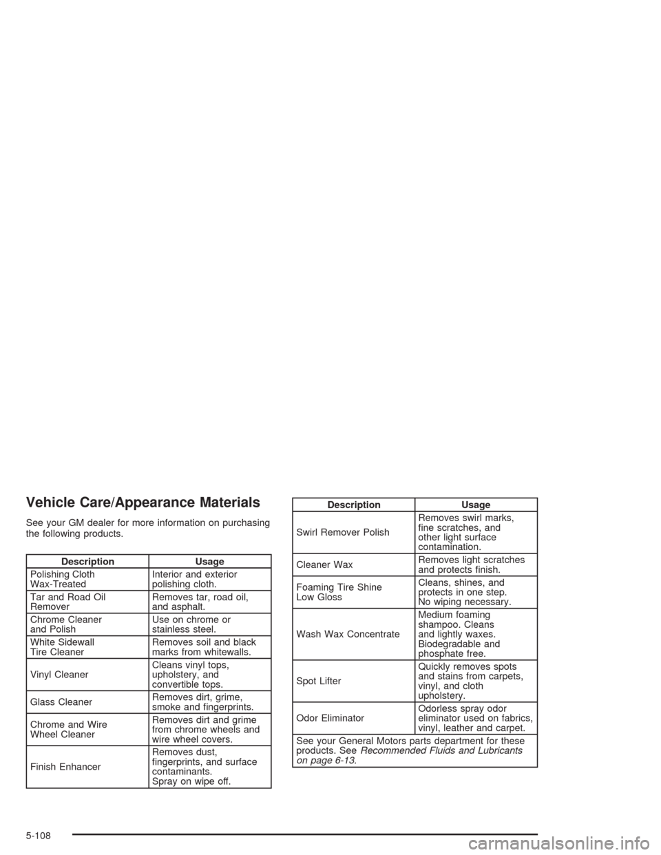 CHEVROLET TAHOE 2004 2.G Owners Manual Vehicle Care/Appearance Materials
See your GM dealer for more information on purchasing
the following products.
Description Usage
Polishing Cloth
Wax-TreatedInterior and exterior
polishing cloth.
Tar 