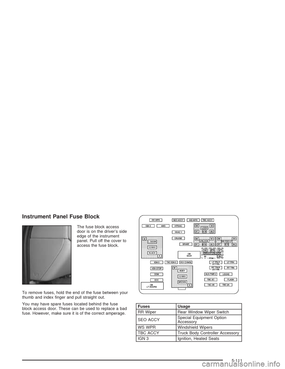 CHEVROLET TAHOE 2004 2.G Owners Manual Instrument Panel Fuse Block
The fuse block access
door is on the driver’s side
edge of the instrument
panel. Pull off the cover to
access the fuse block.
To remove fuses, hold the end of the fuse be