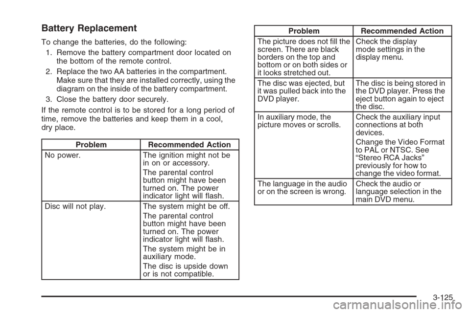 CHEVROLET TAHOE 2006 2.G Owners Manual Battery Replacement
To change the batteries, do the following:
1. Remove the battery compartment door located on
the bottom of the remote control.
2. Replace the two AA batteries in the compartment.
M CHEVROLET TAHOE 2006 2.G Owners Manual Battery Replacement
To change the batteries, do the following:
1. Remove the battery compartment door located on
the bottom of the remote control.
2. Replace the two AA batteries in the compartment.
M