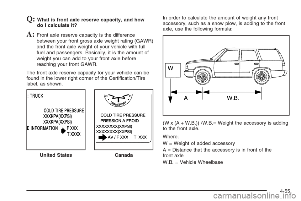 CHEVROLET TAHOE 2006 2.G Owners Manual Q:What is front axle reserve capacity, and how
do I calculate it?
A:Front axle reserve capacity is the difference
between your front gross axle weight rating (GAWR)
and the front axle weight of your v