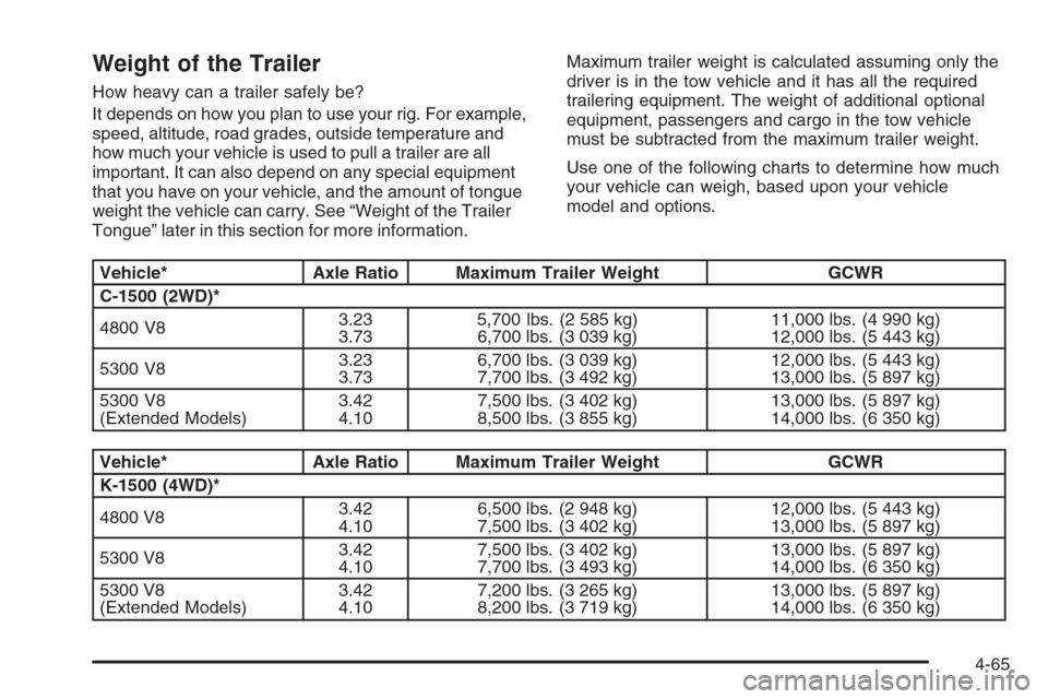 CHEVROLET TAHOE 2006 2.G Owners Manual Weight of the Trailer
How heavy can a trailer safely be?
It depends on how you plan to use your rig. For example,
speed, altitude, road grades, outside temperature and
how much your vehicle is used to