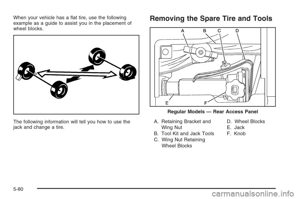 CHEVROLET TAHOE 2006 2.G Owners Manual When your vehicle has a �at tire, use the following
example as a guide to assist you in the placement of
wheel blocks.
The following information will tell you how to use the
jack and change a tire.Rem