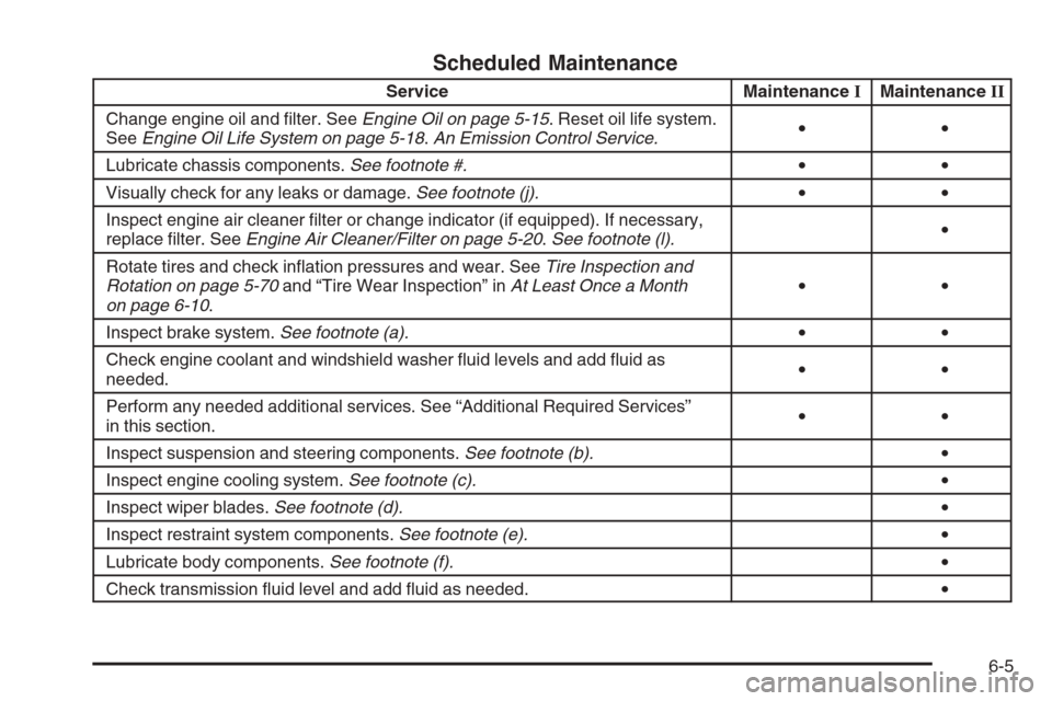 CHEVROLET TAHOE 2006 2.G Owners Manual Scheduled Maintenance
Service MaintenanceIMaintenanceII
Change engine oil and �lter. SeeEngine Oil on page 5-15. Reset oil life system.
SeeEngine Oil Life System on page 5-18.An Emission Control Servi