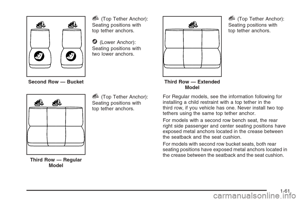 CHEVROLET TAHOE 2006 2.G Repair Manual i(Top Tether Anchor):
Seating positions with
top tether anchors.
j(Lower Anchor):
Seating positions with
two lower anchors.
i(Top Tether Anchor):
Seating positions with
top tether anchors.
i(Top Tethe CHEVROLET TAHOE 2006 2.G Repair Manual i(Top Tether Anchor):
Seating positions with
top tether anchors.
j(Lower Anchor):
Seating positions with
two lower anchors.
i(Top Tether Anchor):
Seating positions with
top tether anchors.
i(Top Tethe