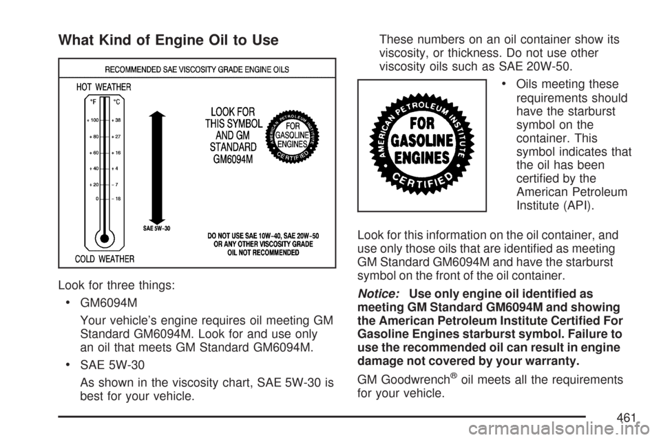 CHEVROLET TAHOE 2007 3.G Owners Manual What Kind of Engine Oil to Use
Look for three things:
GM6094M
Your vehicle’s engine requires oil meeting GM
Standard GM6094M. Look for and use only
an oil that meets GM Standard GM6094M.
SAE 5W-30
A CHEVROLET TAHOE 2007 3.G Owners Manual What Kind of Engine Oil to Use
Look for three things:
GM6094M
Your vehicle’s engine requires oil meeting GM
Standard GM6094M. Look for and use only
an oil that meets GM Standard GM6094M.
SAE 5W-30
A