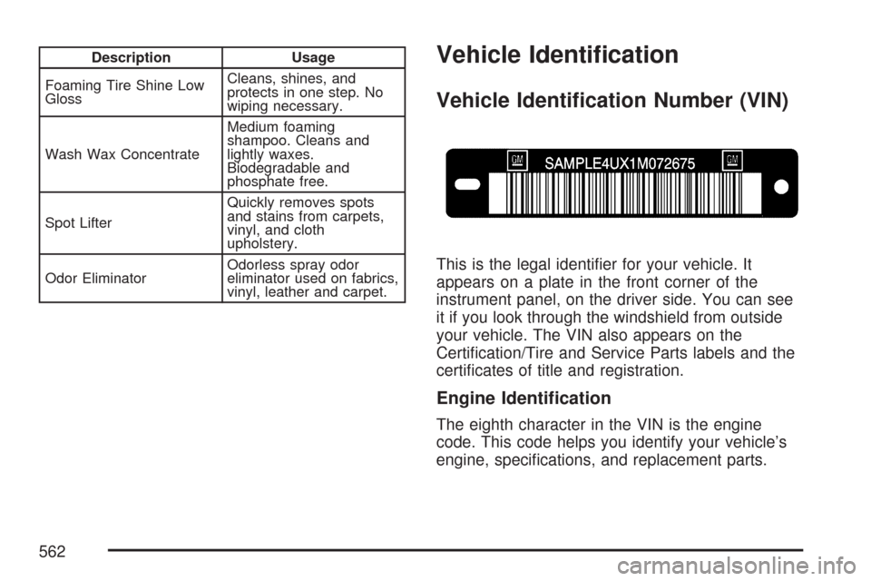CHEVROLET TAHOE 2007 3.G Owners Manual Description Usage
Foaming Tire Shine Low
GlossCleans, shines, and
protects in one step. No
wiping necessary.
Wash Wax ConcentrateMedium foaming
shampoo. Cleans and
lightly waxes.
Biodegradable and
pho