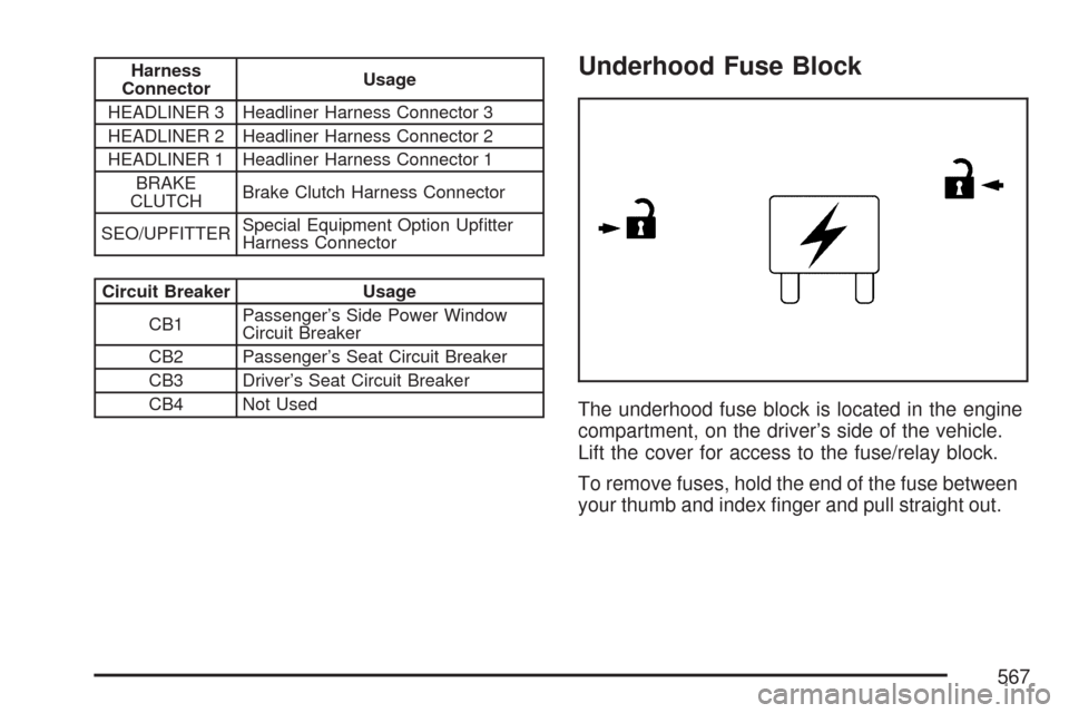 CHEVROLET TAHOE 2007 3.G Owners Manual Harness
ConnectorUsage
HEADLINER 3 Headliner Harness Connector 3
HEADLINER 2 Headliner Harness Connector 2
HEADLINER 1 Headliner Harness Connector 1
BRAKE
CLUTCHBrake Clutch Harness Connector
SEO/UPFI