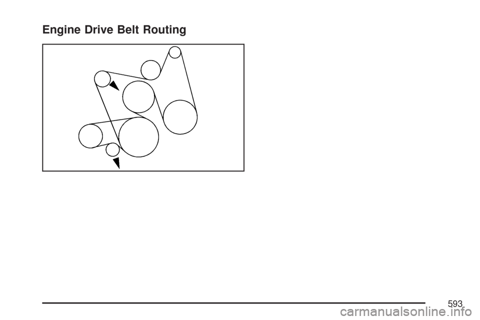 CHEVROLET TAHOE 2007 3.G Owners Manual Engine Drive Belt Routing
593 