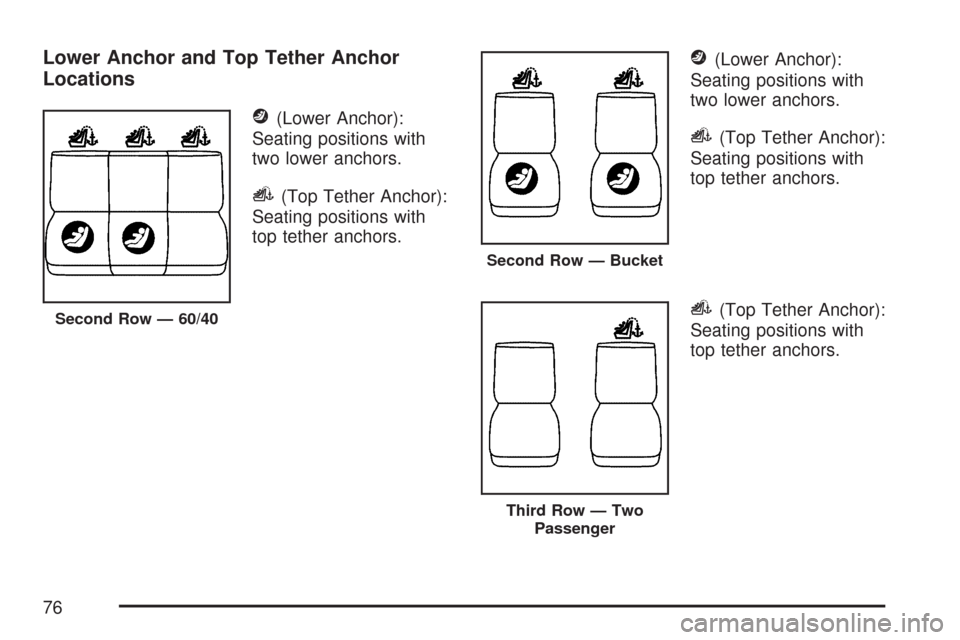 CHEVROLET TAHOE 2007 3.G Manual PDF Lower Anchor and Top Tether Anchor
Locations
j(Lower Anchor):
Seating positions with
two lower anchors.
i(Top Tether Anchor):
Seating positions with
top tether anchors.
j(Lower Anchor):
Seating positi