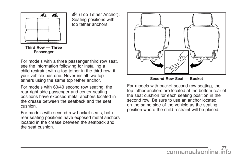 CHEVROLET TAHOE 2007 3.G Manual PDF i(Top Tether Anchor):
Seating positions with
top tether anchors.
For models with a three passenger third row seat,
see the information following for installing a
child restraint with a top tether in t