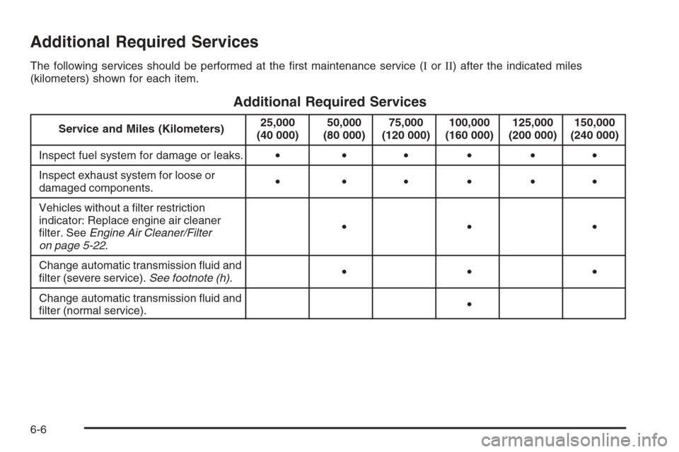 CHEVROLET TAHOE 2008 3.G Owners Manual Additional Required Services
The following services should be performed at the �rst maintenance service (IorII) after the indicated miles
(kilometers) shown for each item.
Additional Required Services
