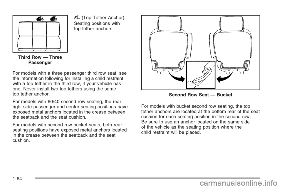 CHEVROLET TAHOE 2008 3.G Repair Manual i(Top Tether Anchor):
Seating positions with
top tether anchors.
For models with a three passenger third row seat, see
the information following for installing a child restraint
with a top tether in t