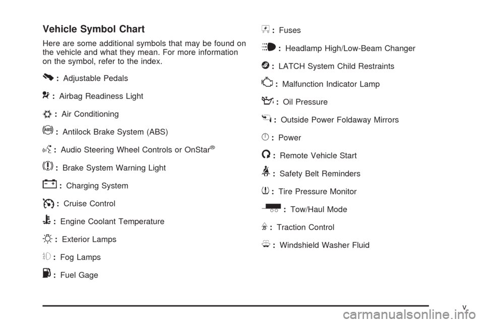 CHEVROLET TAHOE 2009 3.G Owners Manual Vehicle Symbol Chart
Here are some additional symbols that may be found on
the vehicle and what they mean. For more information
on the symbol, refer to the index.
0:Adjustable Pedals
9:Airbag Readines CHEVROLET TAHOE 2009 3.G Owners Manual Vehicle Symbol Chart
Here are some additional symbols that may be found on
the vehicle and what they mean. For more information
on the symbol, refer to the index.
0:Adjustable Pedals
9:Airbag Readines