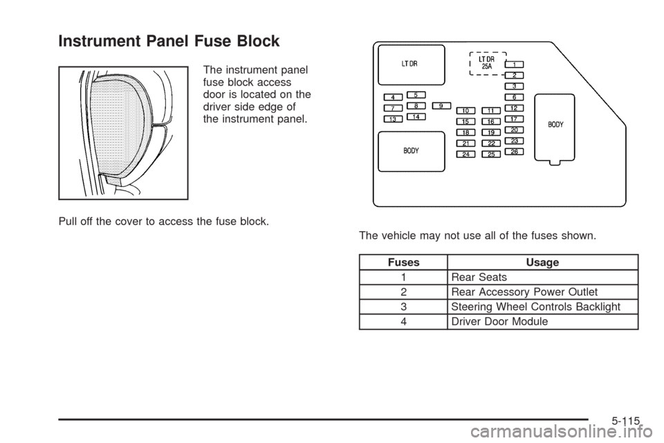 CHEVROLET TAHOE 2009 3.G Owners Manual Instrument Panel Fuse Block
The instrument panel
fuse block access
door is located on the
driver side edge of
the instrument panel.
Pull off the cover to access the fuse block.
The vehicle may not use