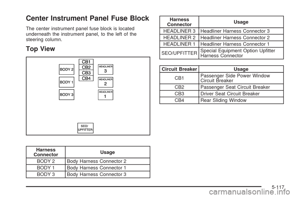 CHEVROLET TAHOE 2009 3.G Owners Manual Center Instrument Panel Fuse Block
The center instrument panel fuse block is located
underneath the instrument panel, to the left of the
steering column.
Top View
Harness
ConnectorUsage
BODY 2 Body Ha