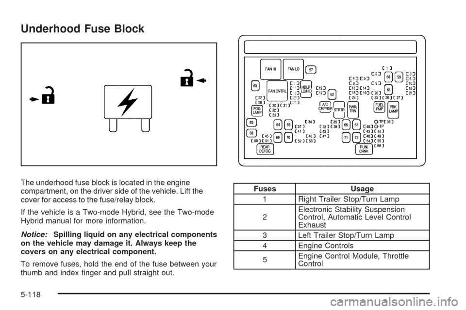 CHEVROLET TAHOE 2009 3.G Owners Manual Underhood Fuse Block
The underhood fuse block is located in the engine
compartment, on the driver side of the vehicle. Lift the
cover for access to the fuse/relay block.
If the vehicle is a Two-mode H