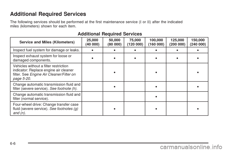 CHEVROLET TAHOE 2009 3.G Owners Manual Additional Required Services
The following services should be performed at the �rst maintenance service (IorII) after the indicated
miles (kilometers) shown for each item.
Additional Required Services