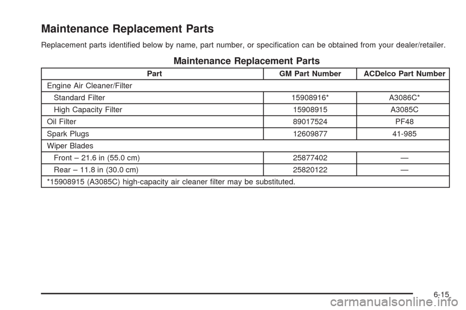 CHEVROLET TAHOE 2009 3.G Owners Manual Maintenance Replacement Parts
Replacement parts identi�ed below by name, part number, or speci�cation can be obtained from your dealer/retailer.
Maintenance Replacement Parts
Part GM Part Number ACDel