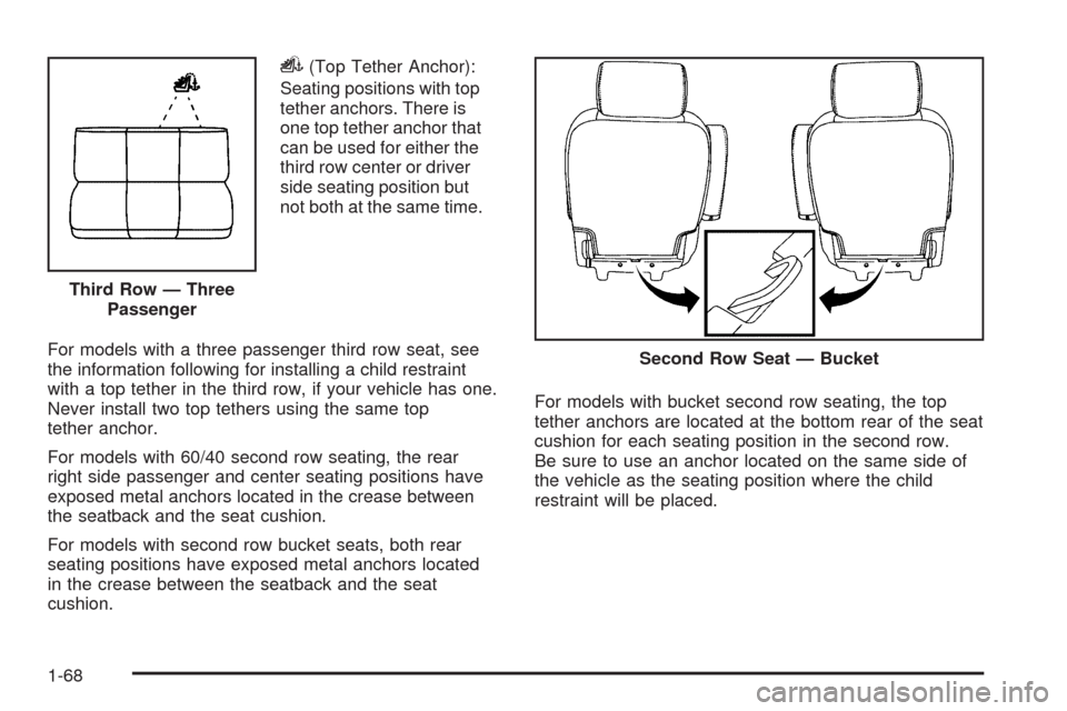 CHEVROLET TAHOE 2009 3.G Manual PDF i(Top Tether Anchor):
Seating positions with top
tether anchors. There is
one top tether anchor that
can be used for either the
third row center or driver
side seating position but
not both at the sam