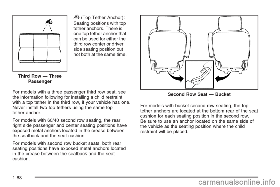 CHEVROLET TAHOE 2009 3.G Owners Manual i(Top Tether Anchor):
Seating positions with top
tether anchors. There is
one top tether anchor that
can be used for either the
third row center or driver
side seating position but
not both at the sam