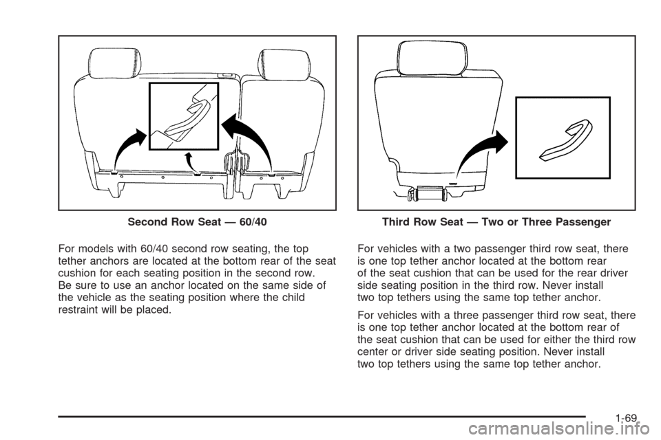 CHEVROLET TAHOE 2009 3.G Owners Manual For models with 60/40 second row seating, the top
tether anchors are located at the bottom rear of the seat
cushion for each seating position in the second row.
Be sure to use an anchor located on the
