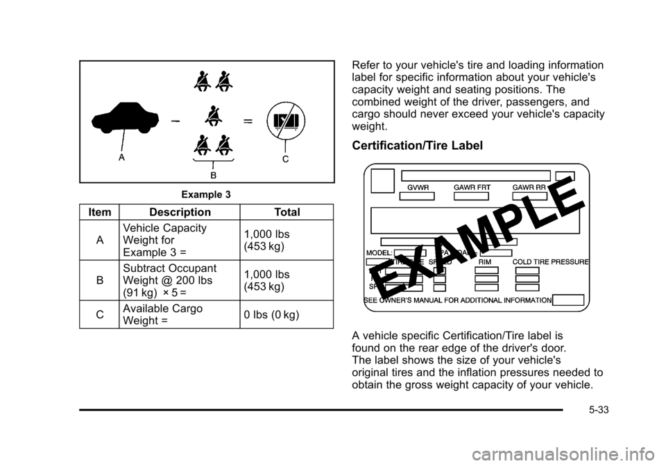 CHEVROLET TAHOE 2010 3.G Owners Manual Example 3
Item DescriptionTotal
A Vehicle Capacity
Weight for
Example 3 = 1,000 lbs
(453 kg)
B Subtract Occupant
Weight @ 200 lbs
(91 kg) × 5 = 1,000 lbs
(453 kg)
C Available Cargo
Weight =
0 lbs (0 CHEVROLET TAHOE 2010 3.G Owners Manual Example 3
Item DescriptionTotal
A Vehicle Capacity
Weight for
Example 3 = 1,000 lbs
(453 kg)
B Subtract Occupant
Weight @ 200 lbs
(91 kg) × 5 = 1,000 lbs
(453 kg)
C Available Cargo
Weight =
0 lbs (0