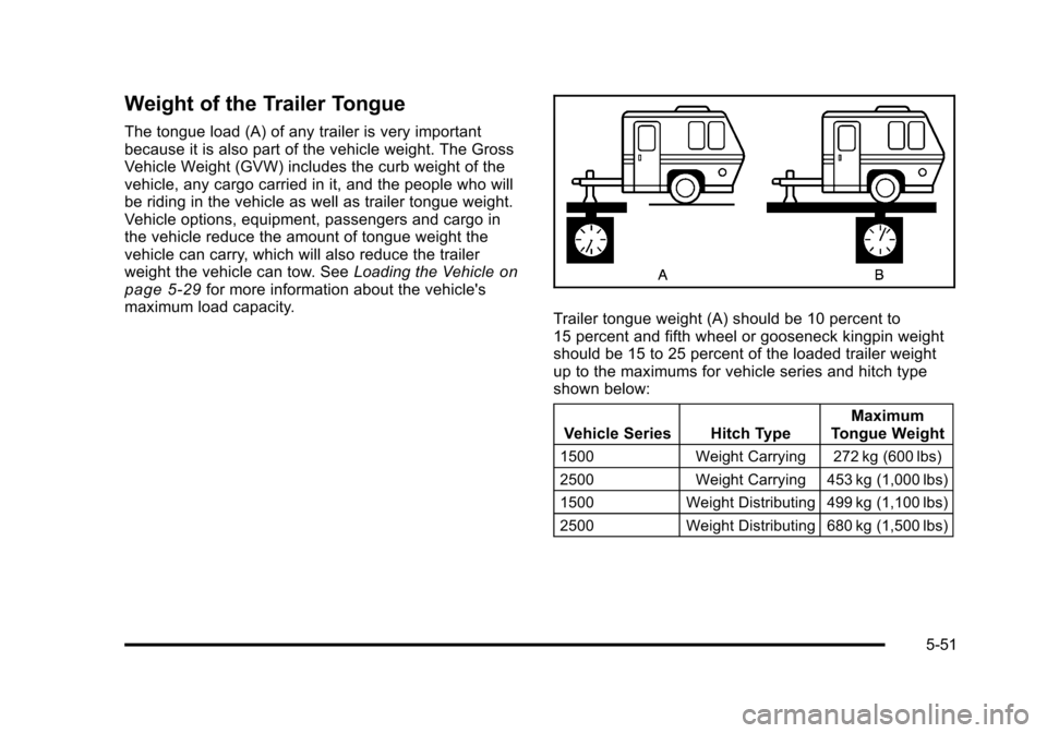 CHEVROLET TAHOE 2010 3.G Owners Manual Weight of the Trailer Tongue
The tongue load (A) of any trailer is very important
because it is also part of the vehicle weight. The Gross
Vehicle Weight (GVW) includes the curb weight of the
vehicle, CHEVROLET TAHOE 2010 3.G Owners Manual Weight of the Trailer Tongue
The tongue load (A) of any trailer is very important
because it is also part of the vehicle weight. The Gross
Vehicle Weight (GVW) includes the curb weight of the
vehicle,