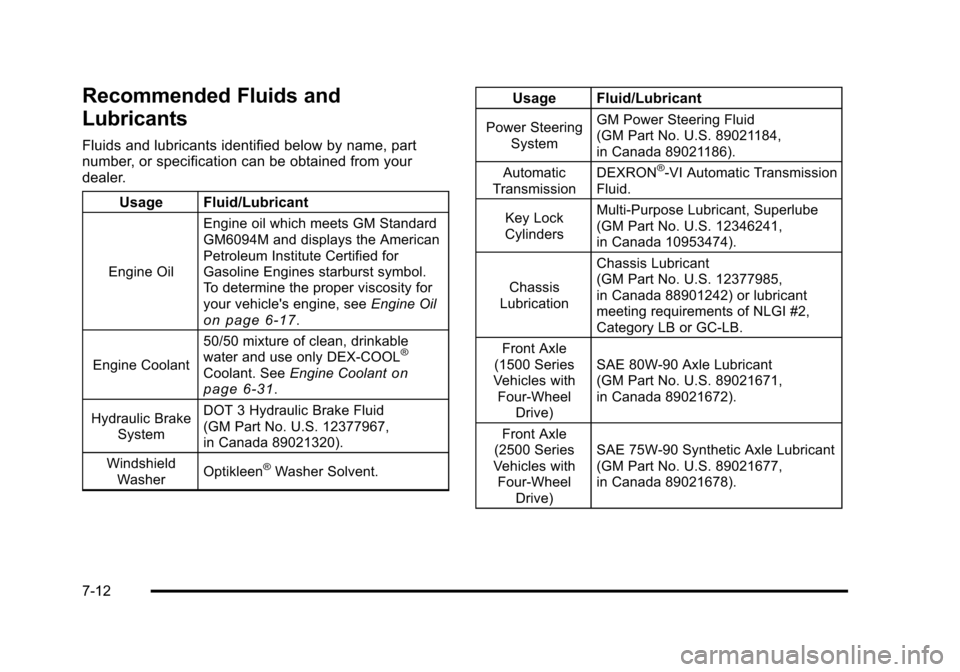 CHEVROLET TAHOE 2010 3.G Owners Manual Recommended Fluids and
Lubricants
Fluids and lubricants identified below by name, part
number, or specification can be obtained from your
dealer.Usage Fluid/Lubricant
Engine Oil Engine oil which meets CHEVROLET TAHOE 2010 3.G Owners Manual Recommended Fluids and
Lubricants
Fluids and lubricants identified below by name, part
number, or specification can be obtained from your
dealer.Usage Fluid/Lubricant
Engine Oil Engine oil which meets