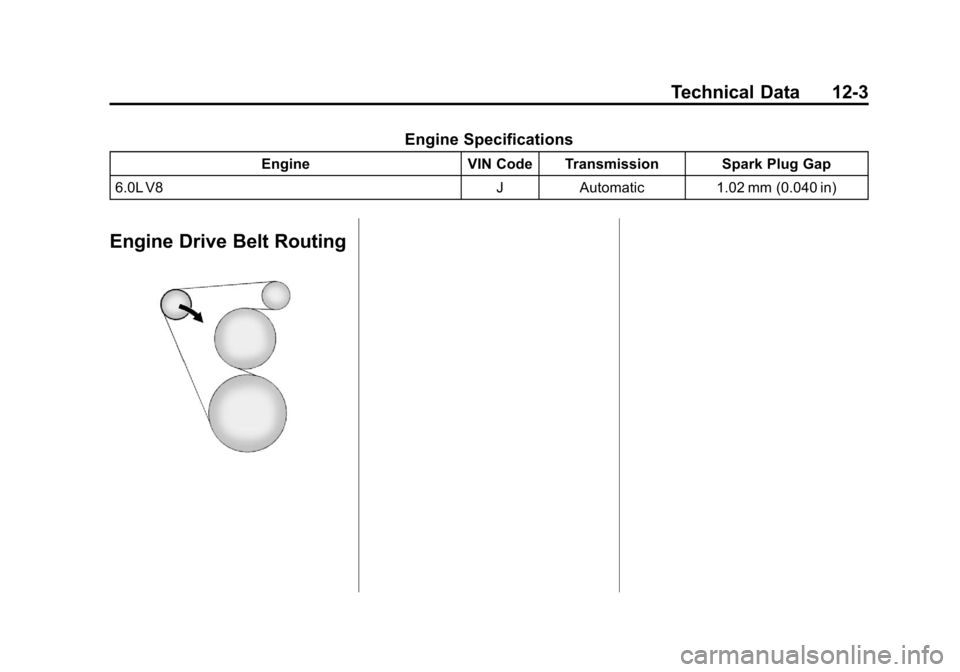 CHEVROLET TAHOE 2011 3.G Owners Manual Black plate (3,1)Chevrolet Tahoe and GMC Yukon/Yukon Denali Hybrid - 2011
Technical Data 12-3
Engine Specifications
EngineVIN Code Transmission Spark Plug Gap
6.0L V8 JAutomatic 1.02 mm (0.040 in)
Eng