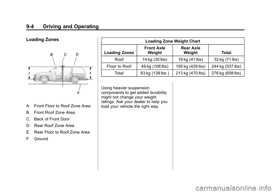 CHEVROLET TAHOE 2012 3.G Owners Manual Black plate (4,1)Chevrolet Tahoe Police and Special Service Packages - 2012
9-4 Driving and Operating
Loading Zones
A. Front Floor to Roof Zone Area
B. Front Roof Zone Area
C. Back of Front Door
D. Re
