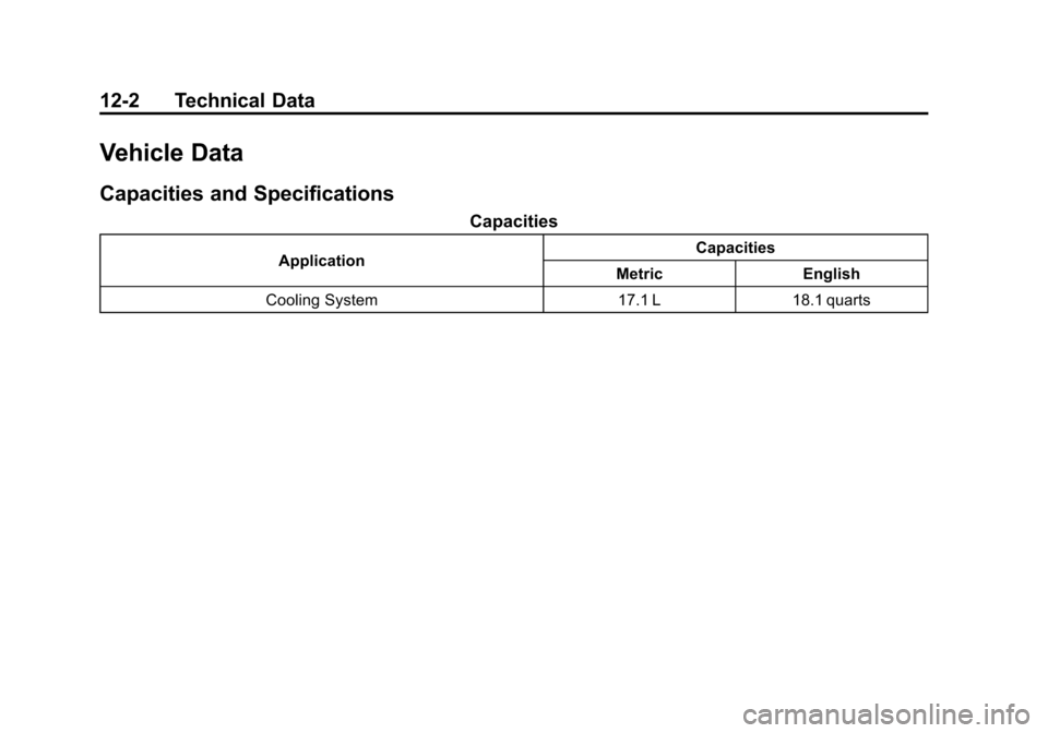 CHEVROLET TAHOE 2012 3.G Owners Manual Black plate (2,1)Chevrolet Tahoe Police and Special Service Packages - 2012
12-2 Technical Data
Vehicle Data
Capacities and Specifications
Capacities
ApplicationCapacities
Metric English
Cooling Syste