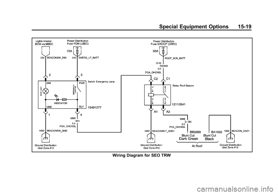CHEVROLET TAHOE 2012 3.G Owners Manual Black plate (19,1)Chevrolet Tahoe Police and Special Service Packages - 2012
Special Equipment Options 15-19
Wiring Diagram for SEO TRW 