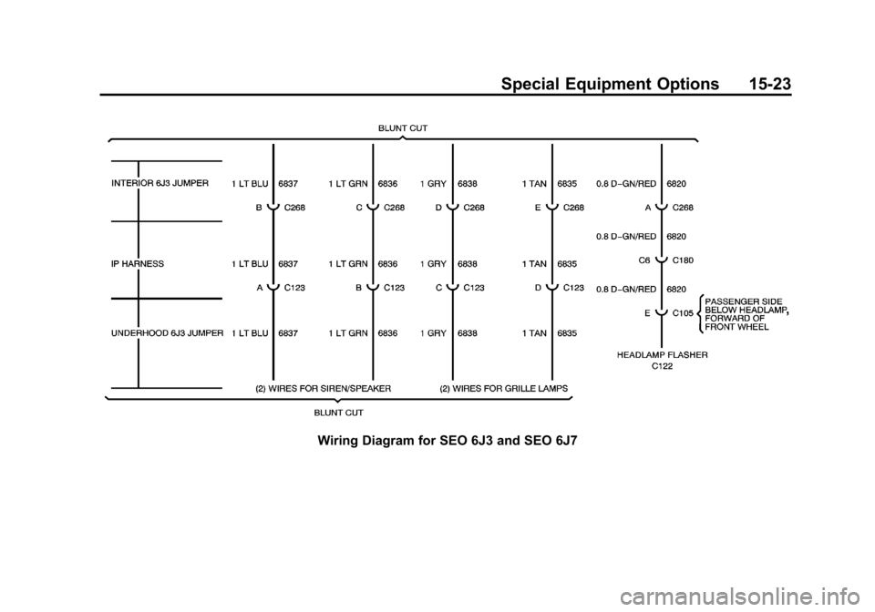 CHEVROLET TAHOE 2012 3.G Owners Manual Black plate (23,1)Chevrolet Tahoe Police and Special Service Packages - 2012
Special Equipment Options 15-23
Wiring Diagram for SEO 6J3 and SEO 6J7 CHEVROLET TAHOE 2012 3.G Owners Manual Black plate (23,1)Chevrolet Tahoe Police and Special Service Packages - 2012
Special Equipment Options 15-23
Wiring Diagram for SEO 6J3 and SEO 6J7
